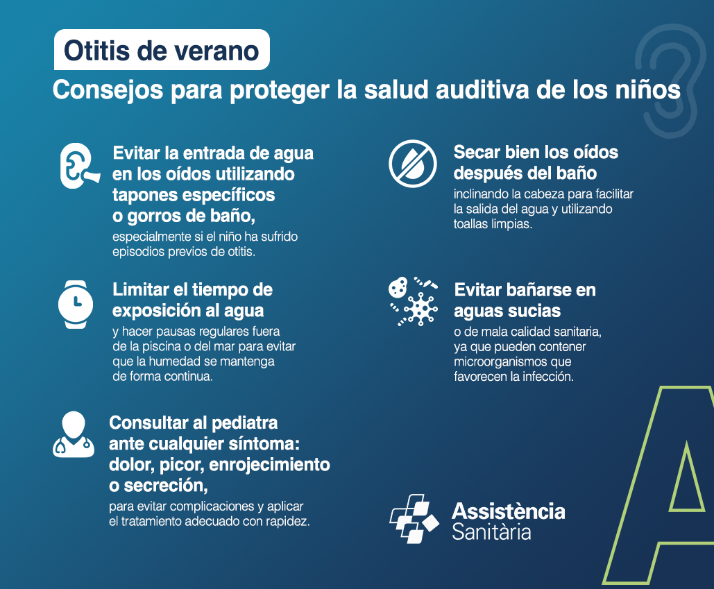 Otitis verano niños Assistència Sanitària