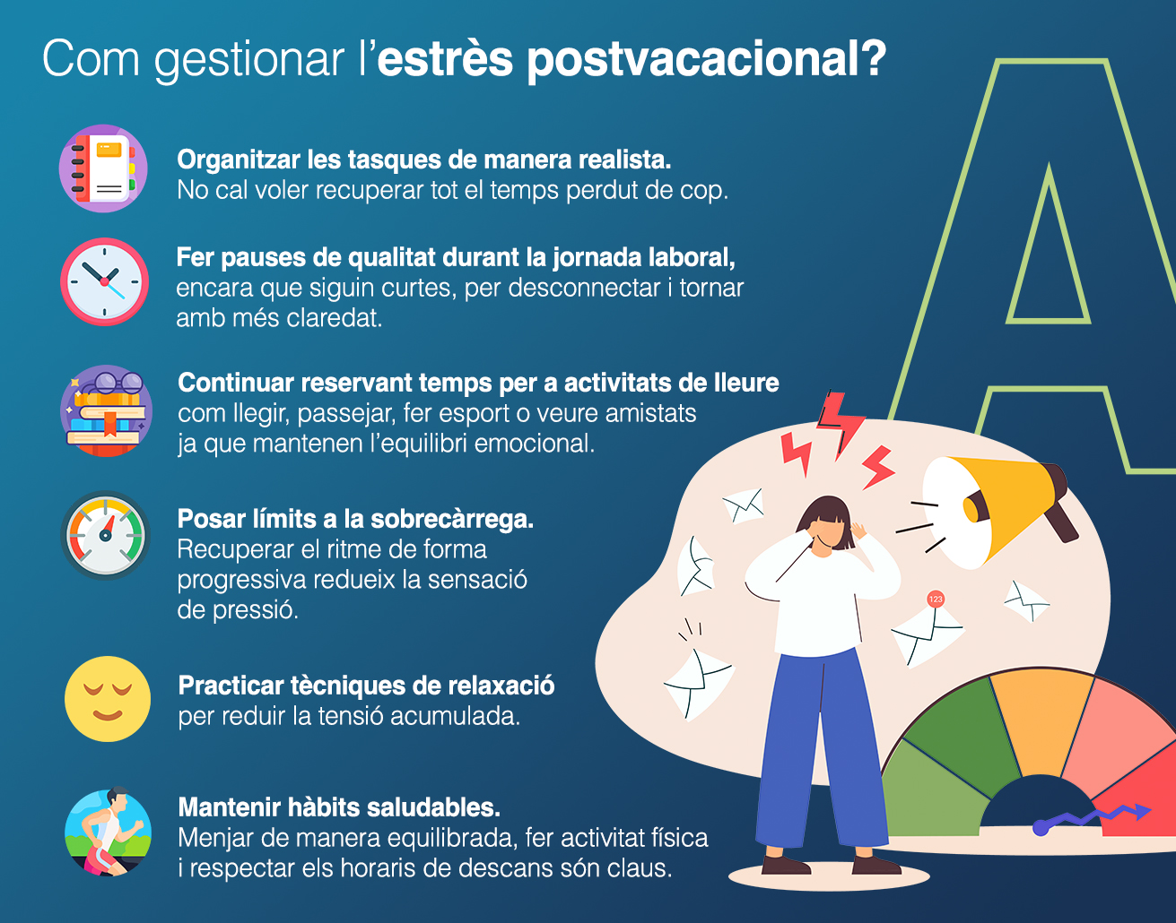 estrès postvacacional